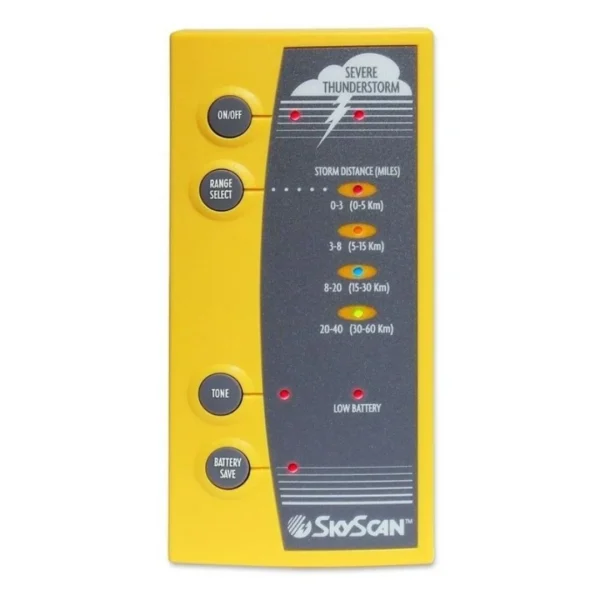 Detector de Tormentas Sky Scan